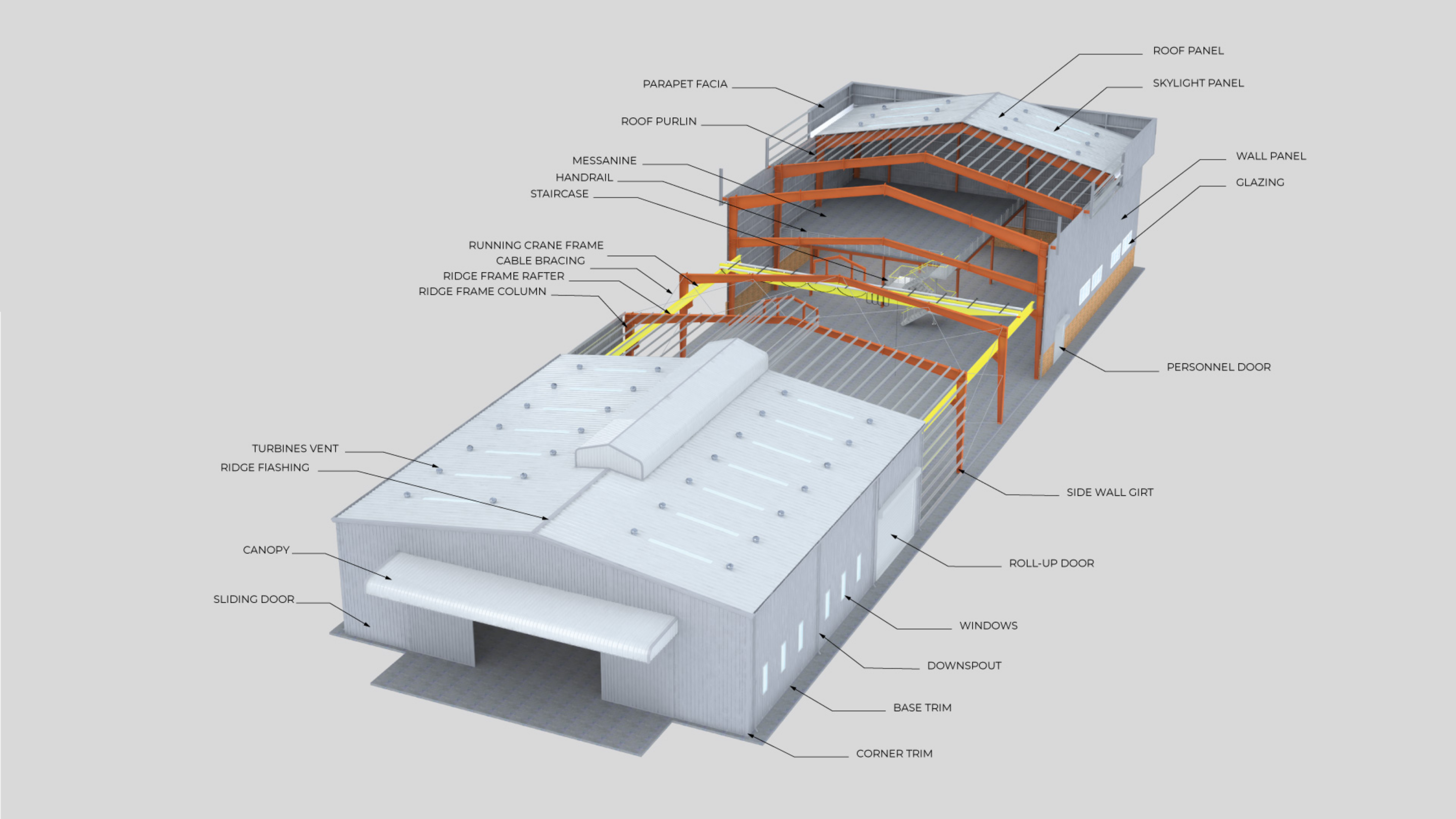 ISI Pre-Engineered Building