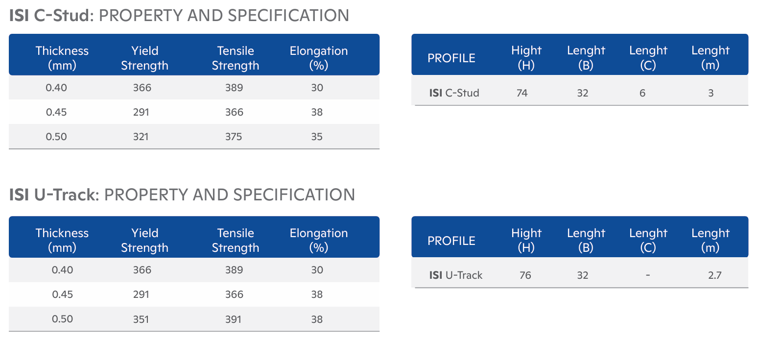 ISI C-Stud & U-Track — Product Specification
