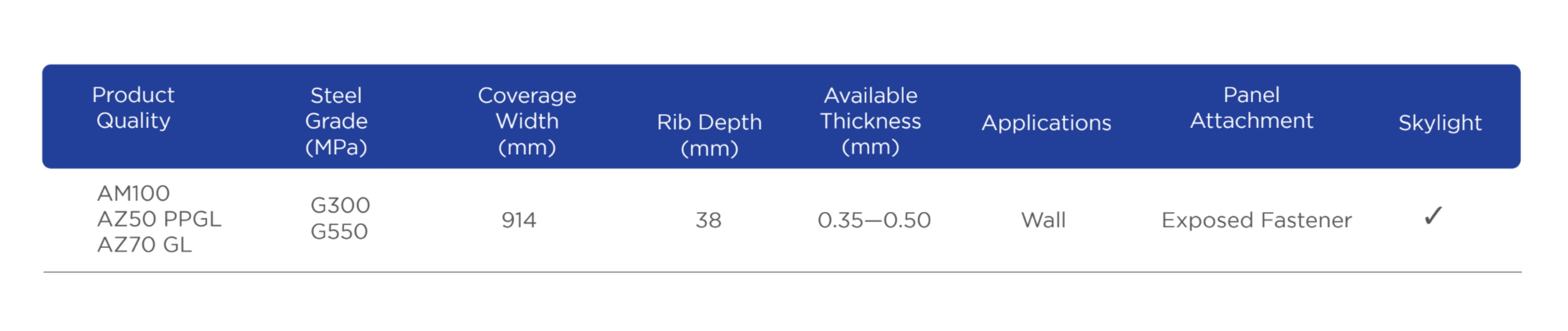 ISI Wall 914 — Product Specification